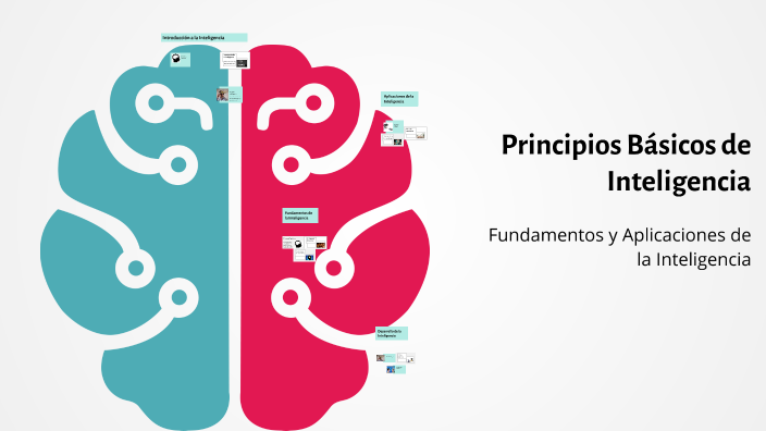 Principios Básicos de Inteligencia by hector garcia on Prezi