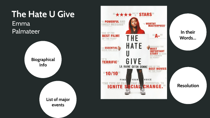 PBL: The Hate U Give by Emma Palmateer on Prezi