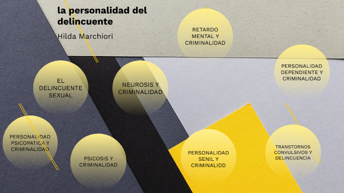 la personalidad el delincuente by Beny cortes on Prezi