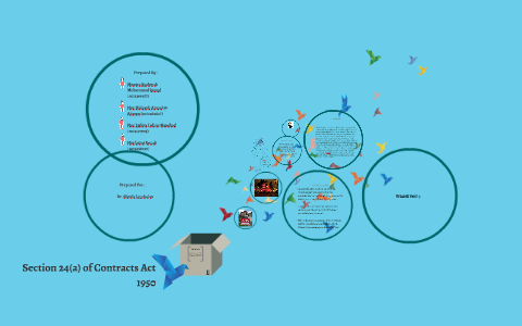 Section 24(a) of Contract Act 1950 by fatini rozali