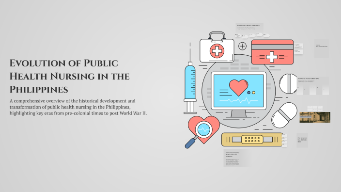 Evolution of Public Health Nursing in the Philippines by Katherine ...
