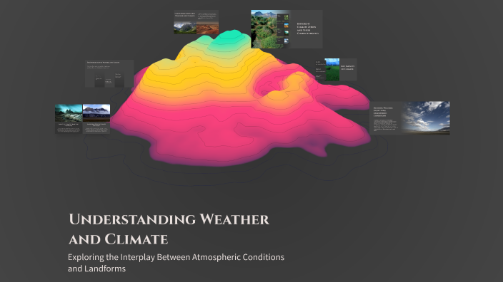Understanding Weather and Climate by Lourdes Garcia on Prezi