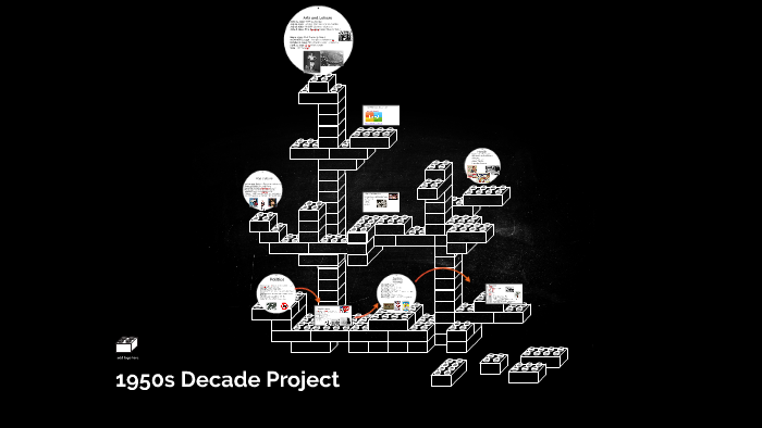 1950s Decades Project by Madison Kusienski on Prezi