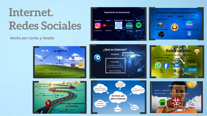 Redes Sociales by Carlos Abraham Añazco Pérez on Prezi