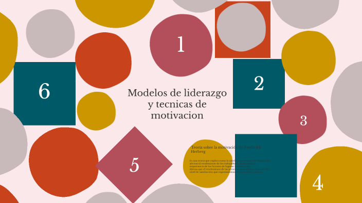 Liderazgo y Motivaci\u00f3n by itzel gonzalez on Prezi