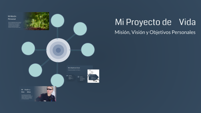 Mi Proyecto de Vida by ANA MARIA CASTRO PARRA on Prezi