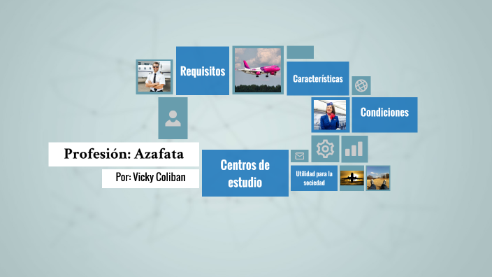 Prezi sobre profesiones y oficios by Vicky C. I. on Prezi
