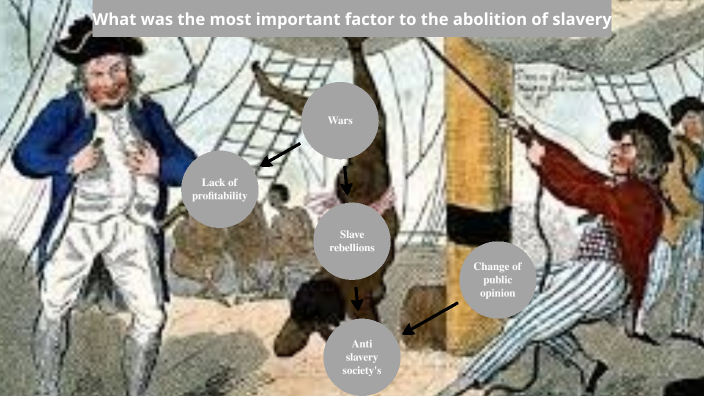 what-was-the-most-important-factor-leading-to-the-abolition-of-slavery