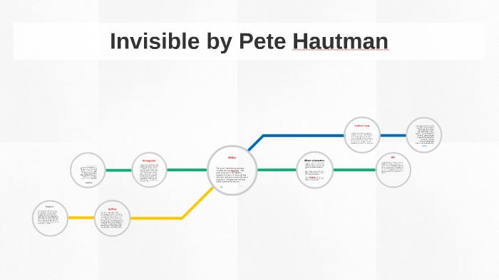 Invisible by Pete Hautman Invisible by Pete Hautman