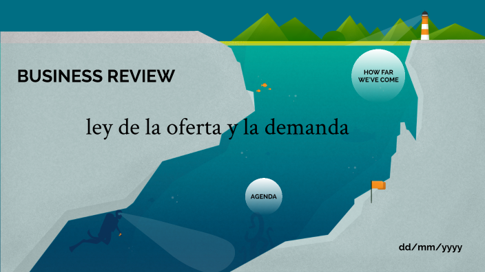 Ley De La Oferta Y Demanda By LUCIO MATIAS JACOBO On Prezi