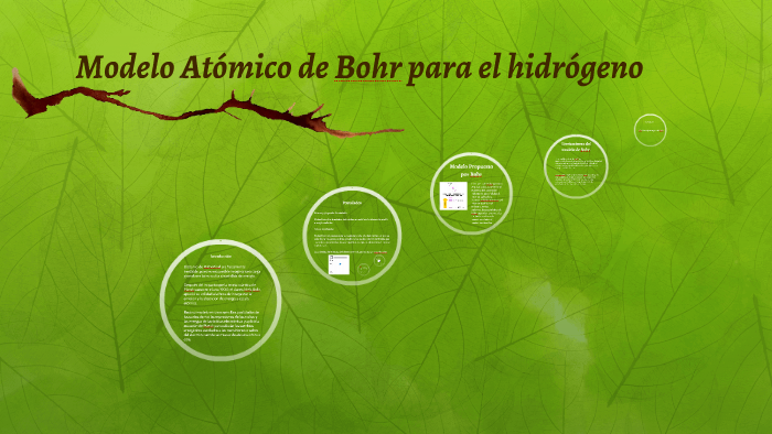 Modelo Atómico De Bohr Para El Hidrógeno By Ivan Naranjo On