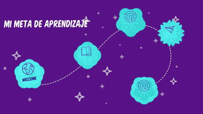 Mi meta de aprendizaje by wendy rodriguez