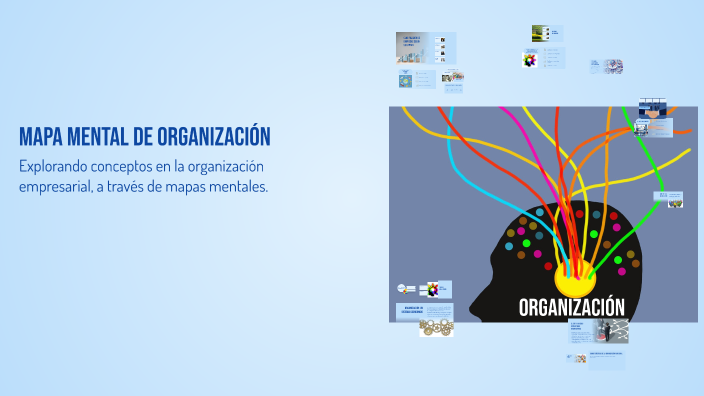 Mapa Mental de Organización by Alexandra Castro Martínez on Prezi
