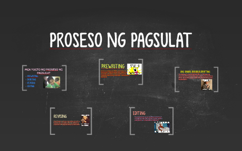 PROSESO NG PAGSULAT by Joan Santos on Prezi