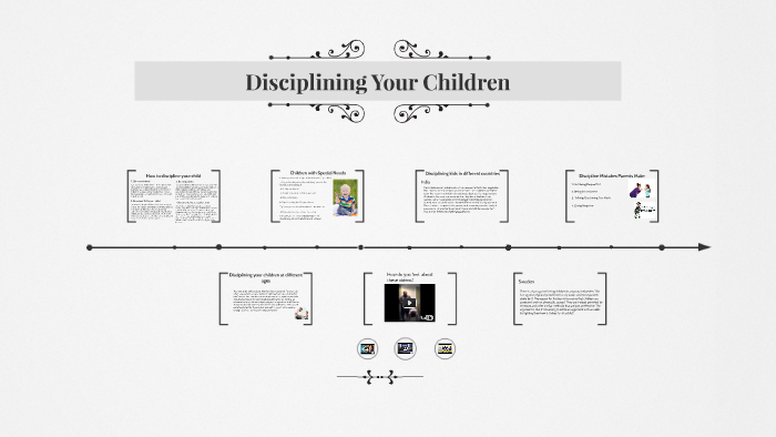 Disciplining Your Children by Audrey Siciliano