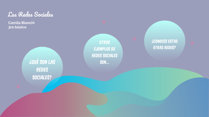 Las Redes Sociales Camila Bianchi by Camila Bianchi on Prezi