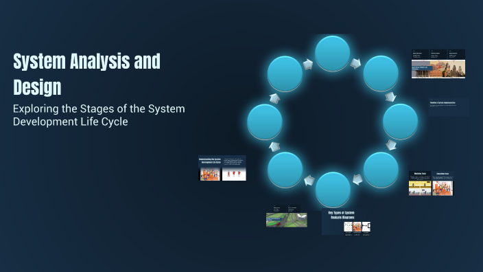 System Analysis and Design by jagdeep jagdeep on Prezi