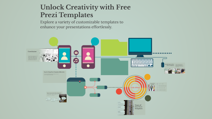 Unlock Creativity with Free Prezi Templates by Xilola Rashidova on Prezi
