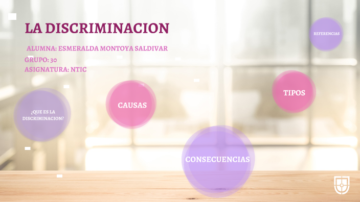 LA DISCRIMINACION by Esmeralda Montoya Saldivar on Prezi
