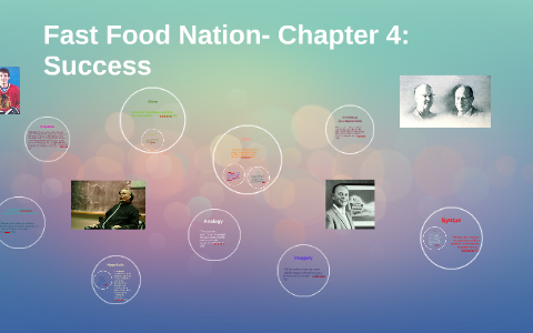 thesis about fast food nation