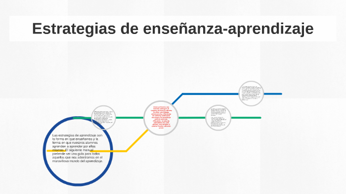 Estrategias de enseñanza-aprendizaje by lilia pensamiento