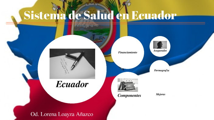 Sistema de Salud en Ecuador by Lorena Loayza on Prezi