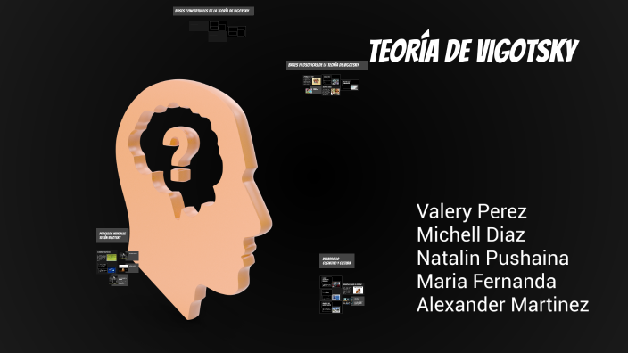 Guía 4: Teoría de Vigotsky by Yaser trujillo on Prezi