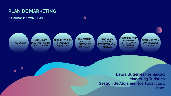 plan de mkt by laura gutiérrez on Prezi