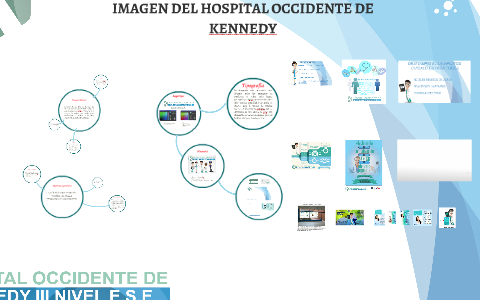 ESTRATÉGIA DE COMUNICACIÓN by diana Jimenez on Prezi