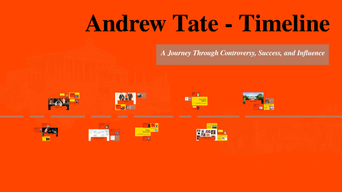Andrew Tate by Zikonome )) on Prezi