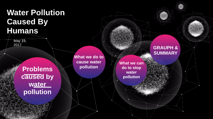 Water Pollution by Kaleb Jones on Prezi