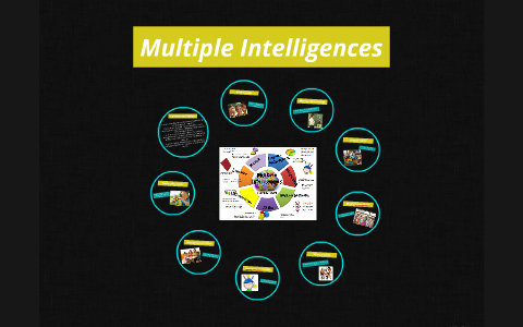 Multiple Intelligences by Brittany Butler on Prezi