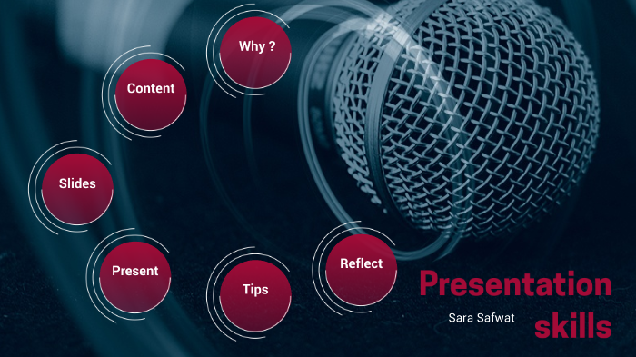 presentation skills by SARA safwat on Prezi