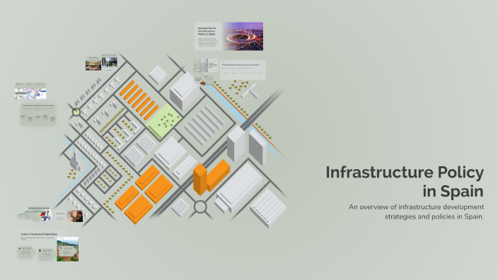 Infrastructure Policy in Spain by marxs_2 marxs_2 on Prezi