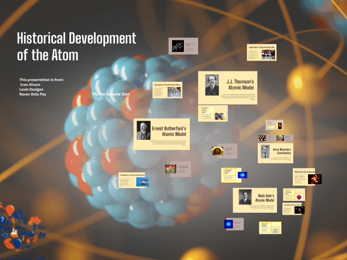 Historical Development of the Atom by Ivan Alvaro on Prezi