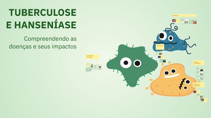 TUBERCULOSE E HANSENÍASE by Fernanda Afonso on Prezi