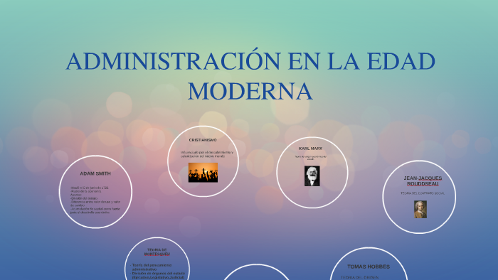 AdministraciÓn En La Edad Moderna By Sara Sofia On Prezi