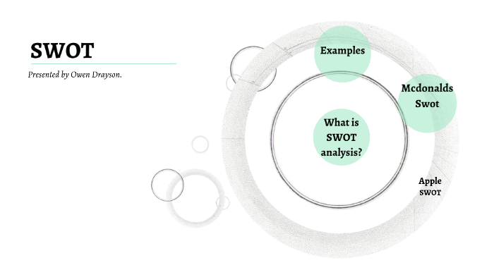swot by owen drayson on Prezi