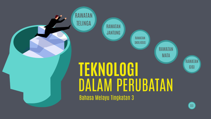 BAHASA MELAYU TING 3 by Nurul Najwa on Prezi