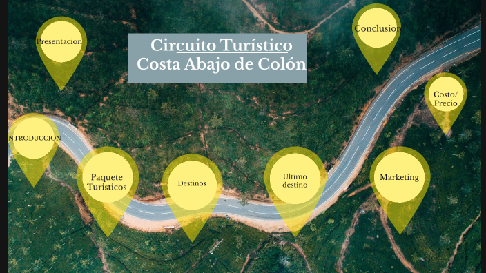 CIRCUITO TURISTICO LINEAL by Daniela Hernández on Prezi