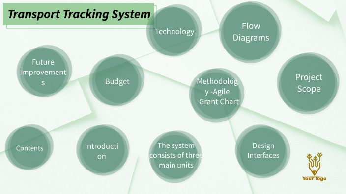 Transport Tracking System by Thisara Themiya on Prezi