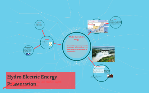 Hydro Electric Energy Presentation by Jackson Fischer on Prezi