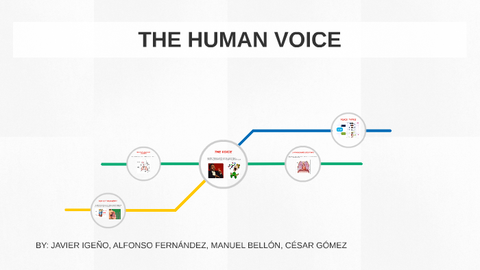 THE HUMAN VOICE by PREZIDENTE trescantos on Prezi
