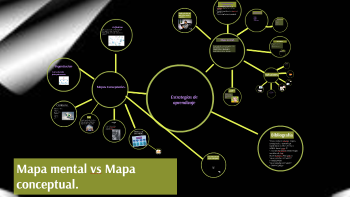 Mapa mental vs Mapa conceptual by Gabriela Rubí Romero Espinosa on Prezi