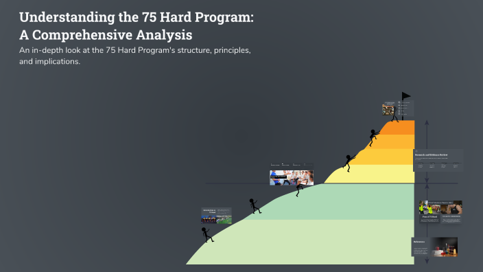 Understanding the 75 Hard Program: A Comprehensive Analysis by Dereun ...