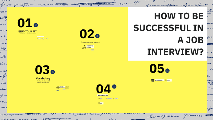 Successful job interview by Edvinas Česnulis on Prezi