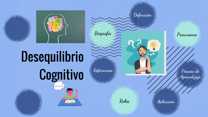 Conflicto Cognitivo by Camila Escobar on Prezi