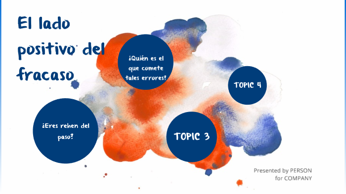 El lado positivo del fracaso by FH RODAS on Prezi