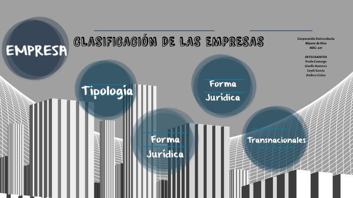 CLASIFICACIÓN DE LAS EMPRESAS by Giselle Ramirez on Prezi