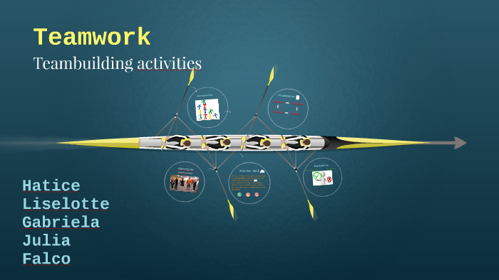 Teamwork by Gabriela Monteiro Das Dores on Prezi